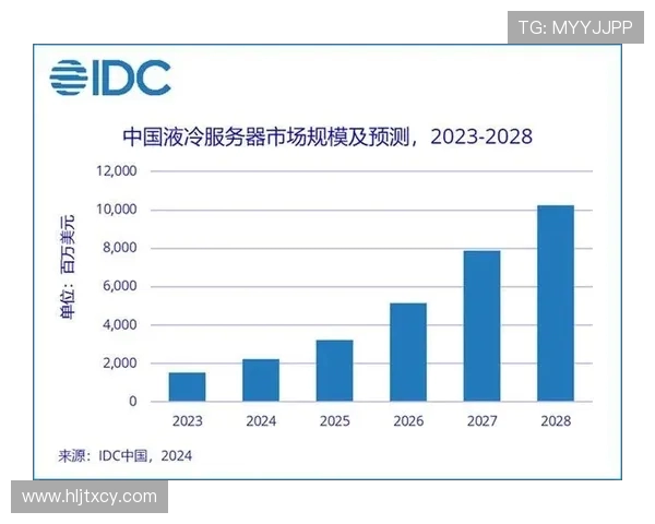 专业分析:LNG战队边路渗透策略的深度解读与应用探讨 专业分析:LNG战队边路渗透策略的深度解读与应用探讨