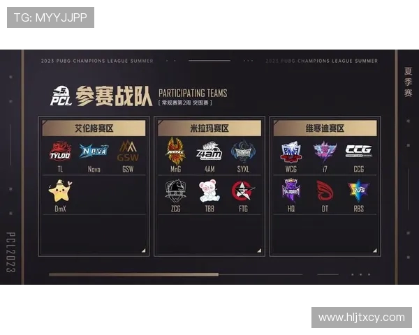 全球挑战赛最新积分榜JDG战队以93分稳居第一名