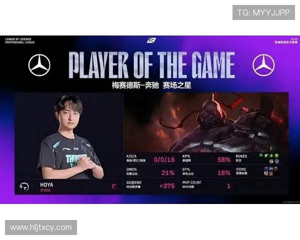 CSGO个人能力排名新突破LNG战队选手表现引发热议 CSGO个人能力排名新突破LNG战队选手表现引发热议