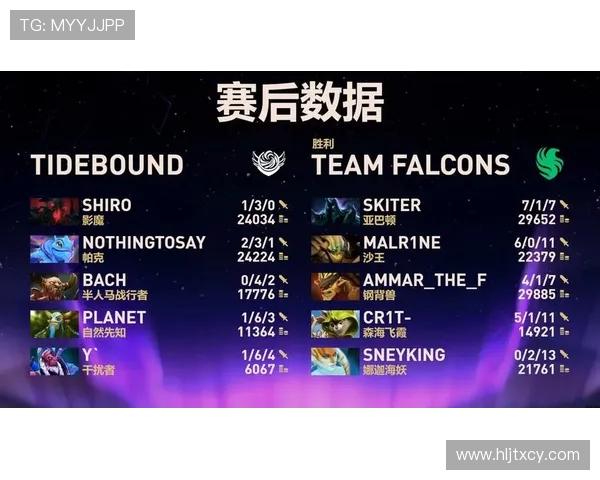 DOTA2最新实力排行榜揭晓EDG荣登第十名引发热议 DOTA2最新实力排行榜揭晓EDG荣登第十名引发热议