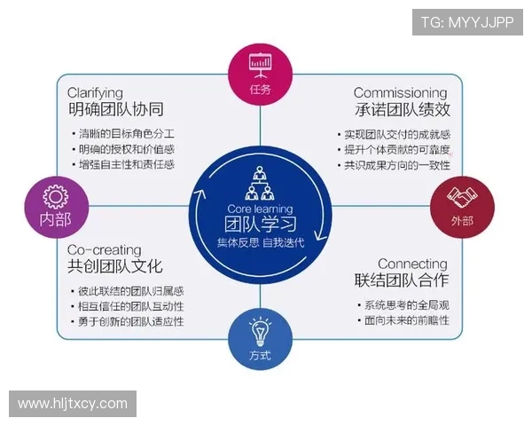 LNG战术引发热议分析团队配合与个人表现的矛盾与挑战 LNG战术引发热议分析团队配合与个人表现的矛盾与挑战