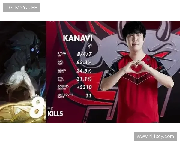 V5战队的整体压制体系解析与英雄联盟战术的深度剖析