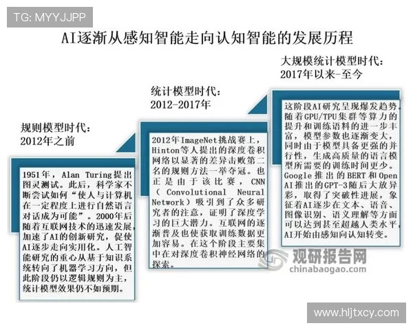 南京篮球队意识表现的数据分析与战术优化研究 南京篮球队意识表现的数据分析与战术优化研究
