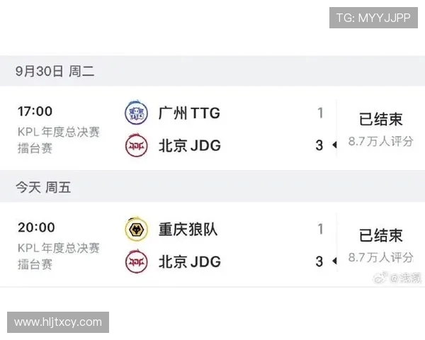 国际邀请赛最新动态JDG战队以93分稳居积分榜首位