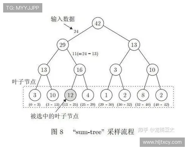 广州羽毛球队实力分析与发展前景的深度探讨与展望