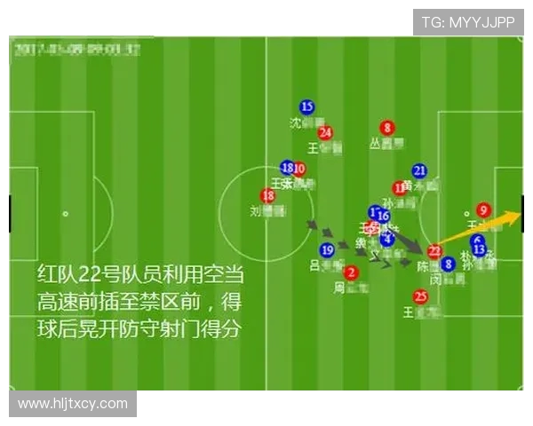 武汉足球队与广州足球队赛后复盘分析个人能力的对比与启示 武汉足球队与广州足球队赛后复盘分析个人能力的对比与启示
