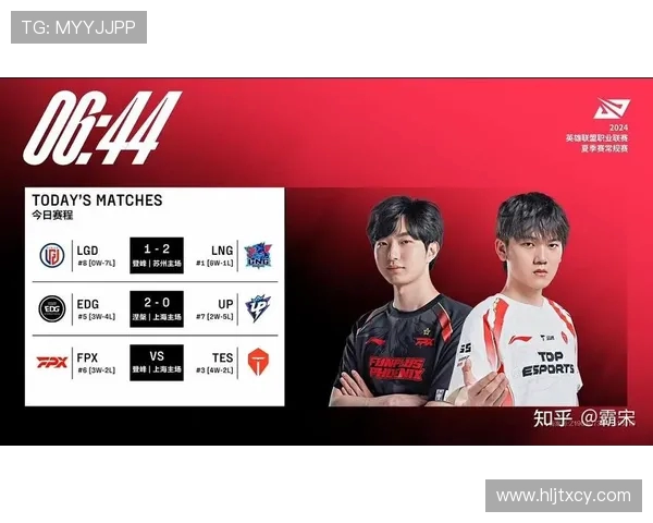聚焦英雄联盟赛场FPX战队状态分析与未来展望