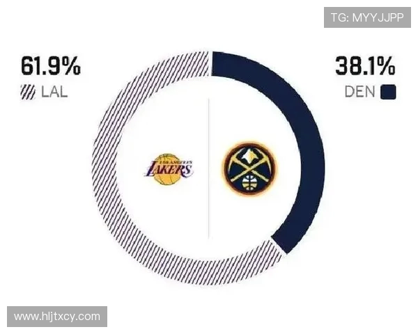 湖人对掘金比赛比分预测分析及双方近期状态评估