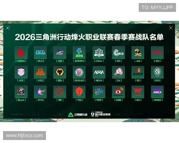 BLG在CSGO灵活性排名中创下新高引发热议