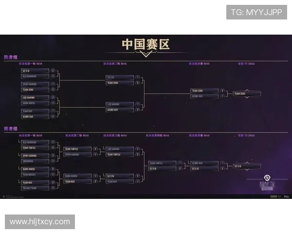 IG在DOTA2比赛中的整体压制表现与战术得失分析