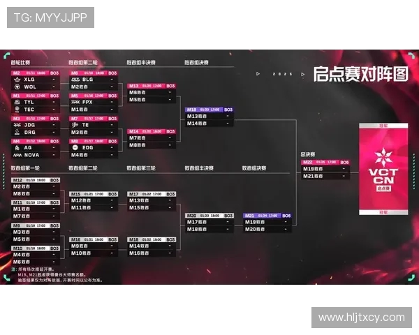 世界大师赛精彩回顾:BLG逆风翻盘的传奇之路 世界大师赛精彩回顾:BLG逆风翻盘的传奇之路