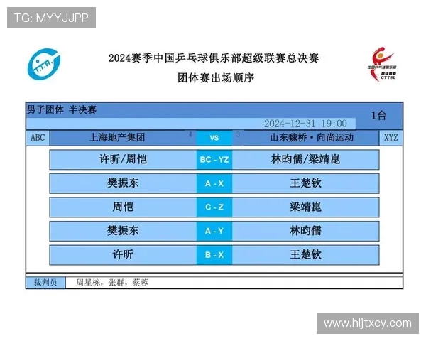 杭州乒乓球队在总决赛中的灵活性表现及其对比赛结果的影响分析