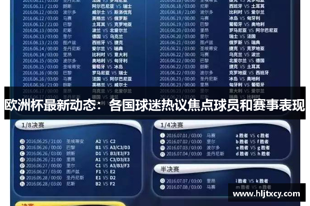 欧洲杯最新动态：各国球迷热议焦点球员和赛事表现