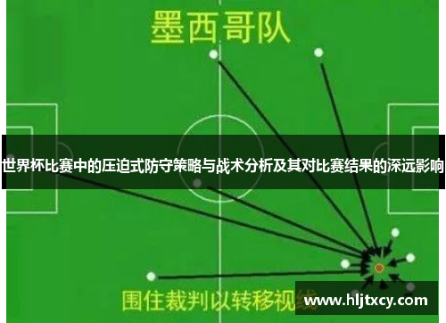 世界杯比赛中的压迫式防守策略与战术分析及其对比赛结果的深远影响