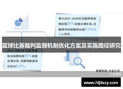 篮球比赛裁判监督机制优化方案及实施路径研究