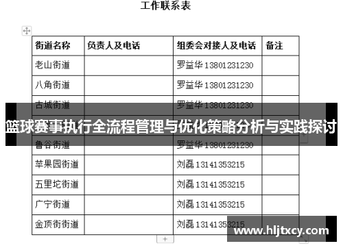 篮球赛事执行全流程管理与优化策略分析与实践探讨