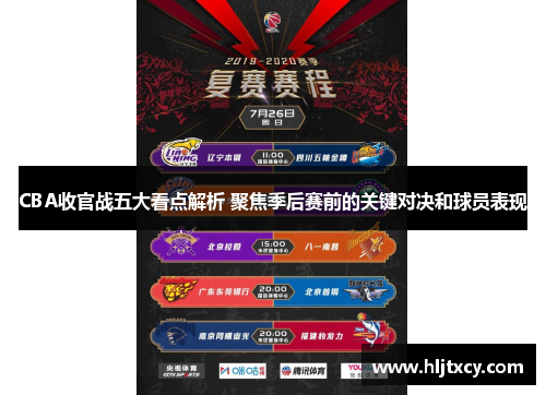 CBA收官战五大看点解析 聚焦季后赛前的关键对决和球员表现