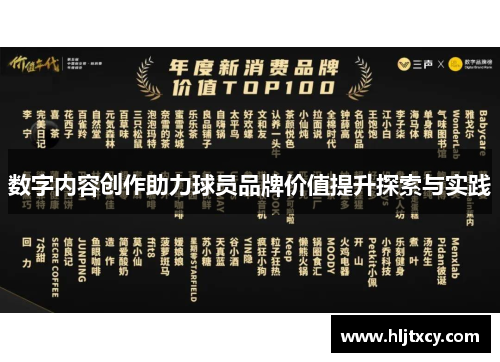 数字内容创作助力球员品牌价值提升探索与实践